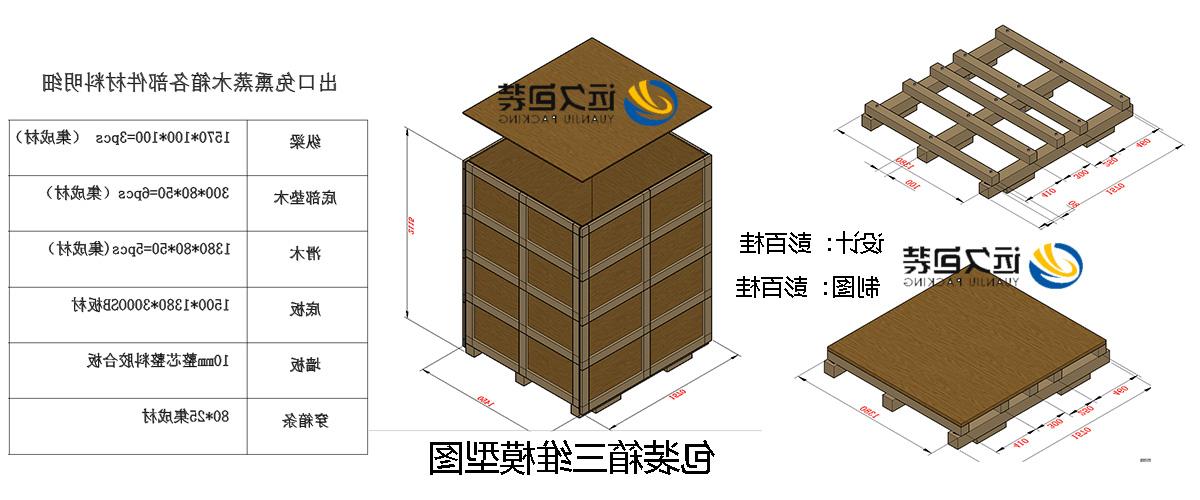 <a href='http://itq8.tiesb2b.com'>买球平台</a>的设计需要考虑流通环境和经济性